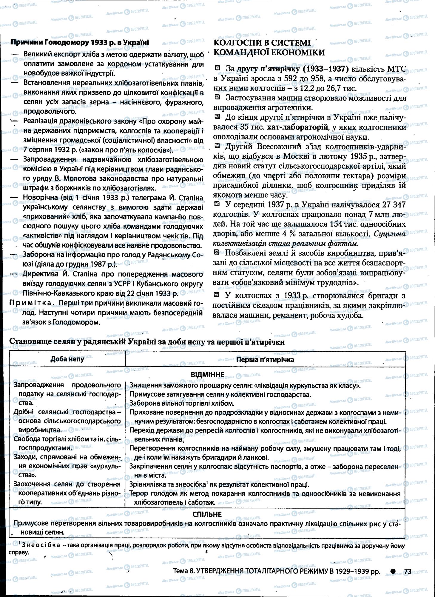 ДПА История Украины 11 класс страница 073