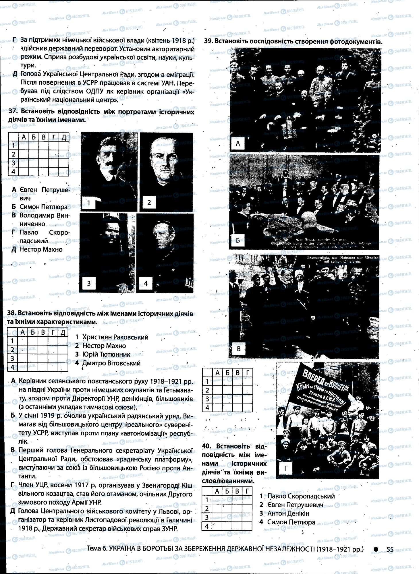 ДПА История Украины 11 класс страница 055
