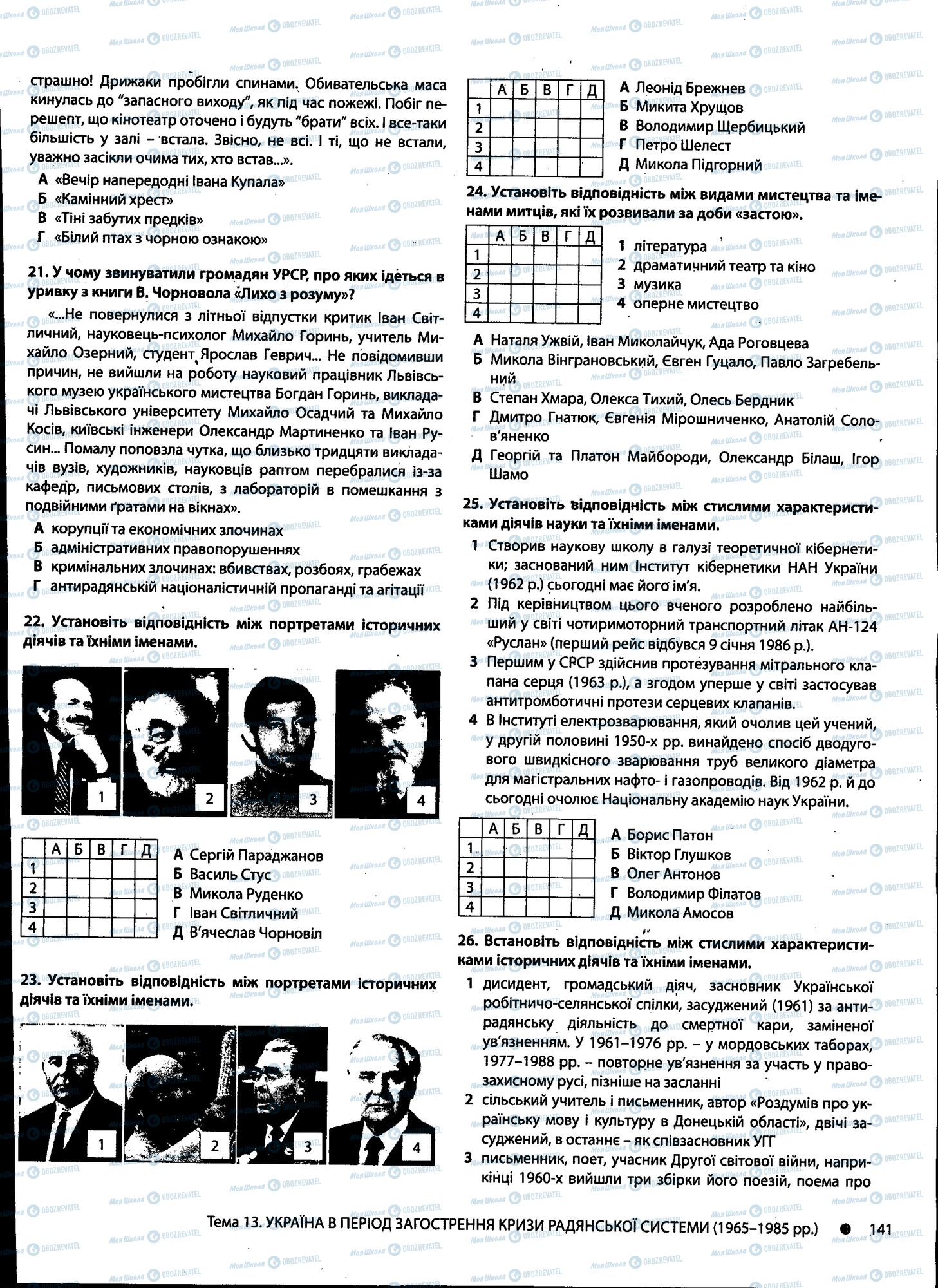 ДПА История Украины 11 класс страница 141
