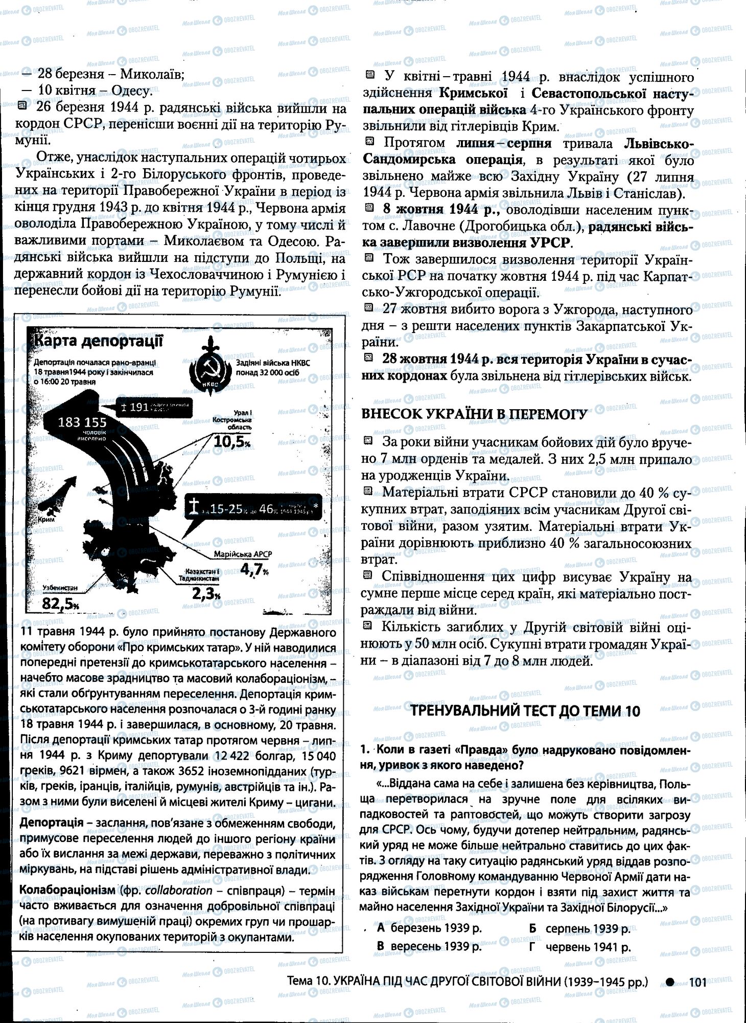 ДПА Історія України 11 клас сторінка 101