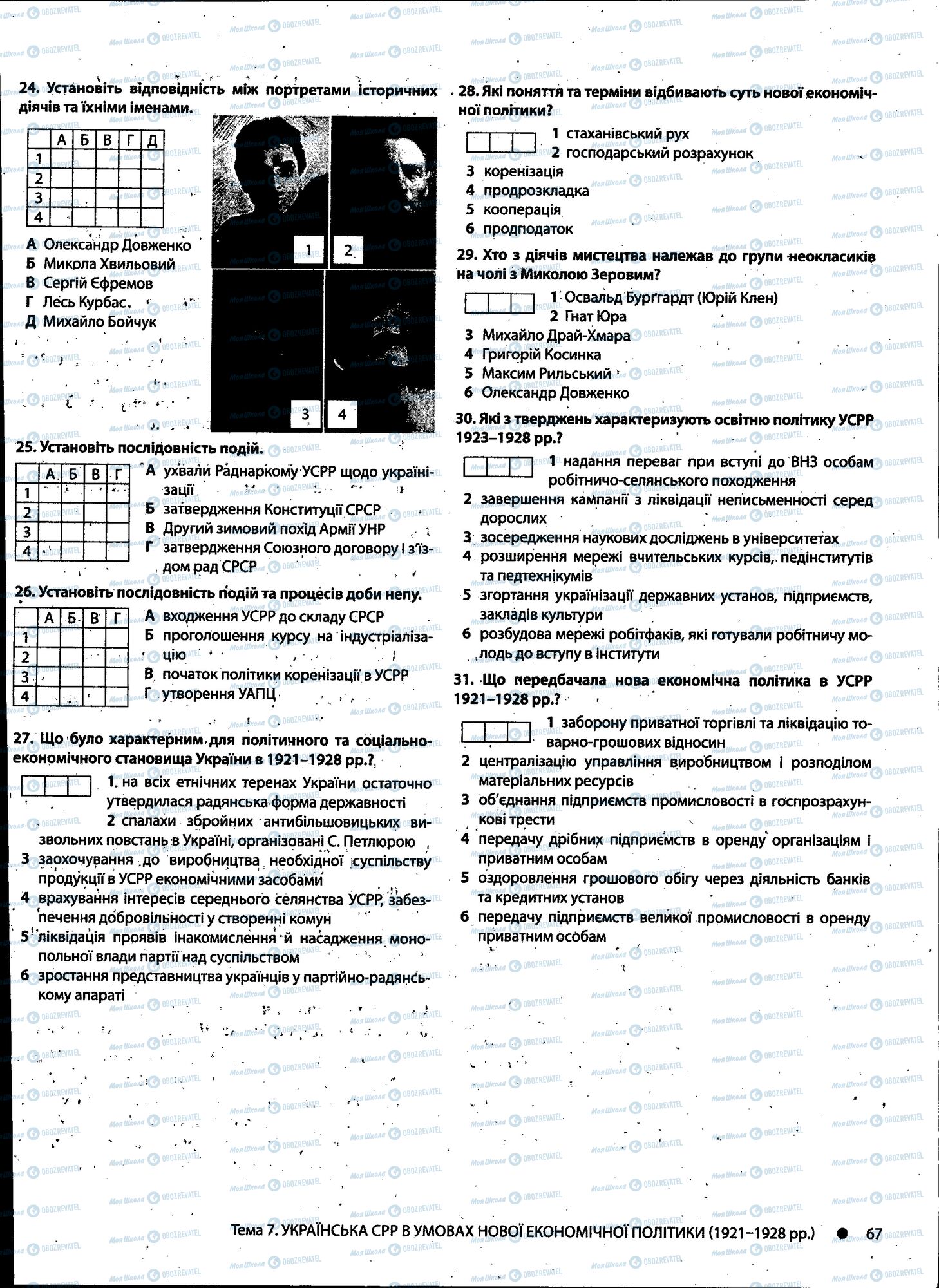 ДПА Історія України 11 клас сторінка 067