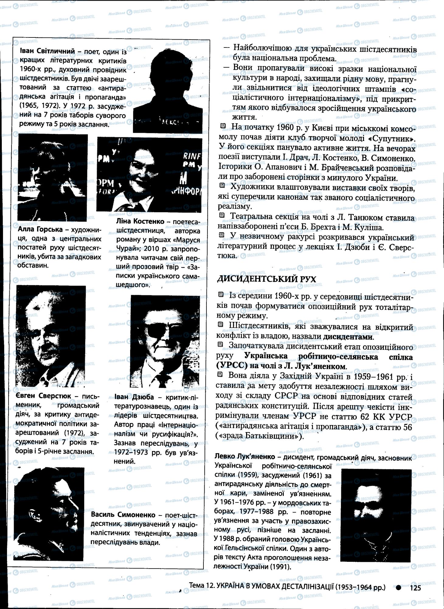 ДПА Історія України 11 клас сторінка 125