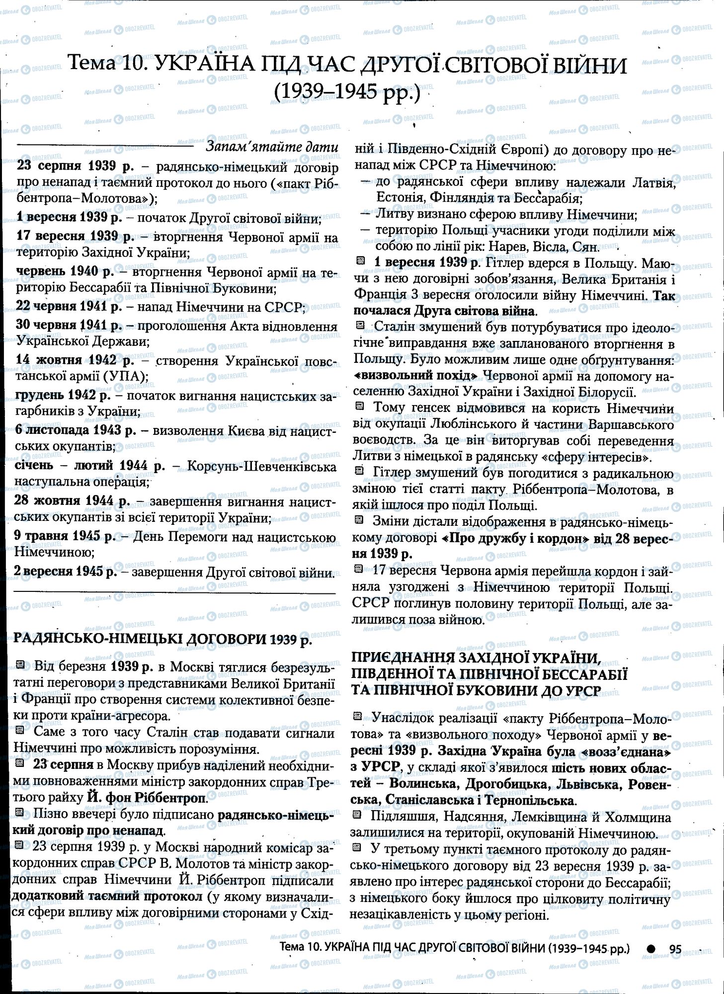ДПА История Украины 11 класс страница 095