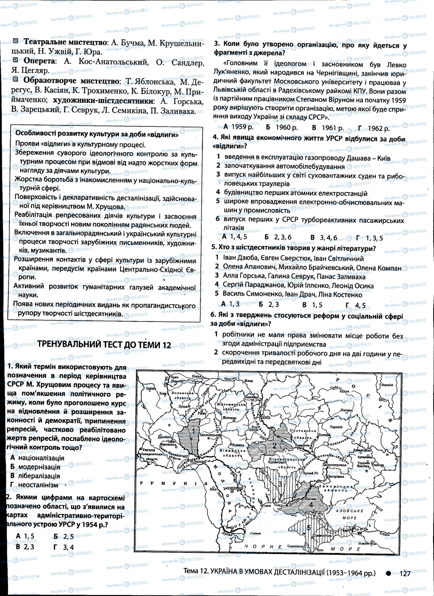 ДПА История Украины 11 класс страница 127
