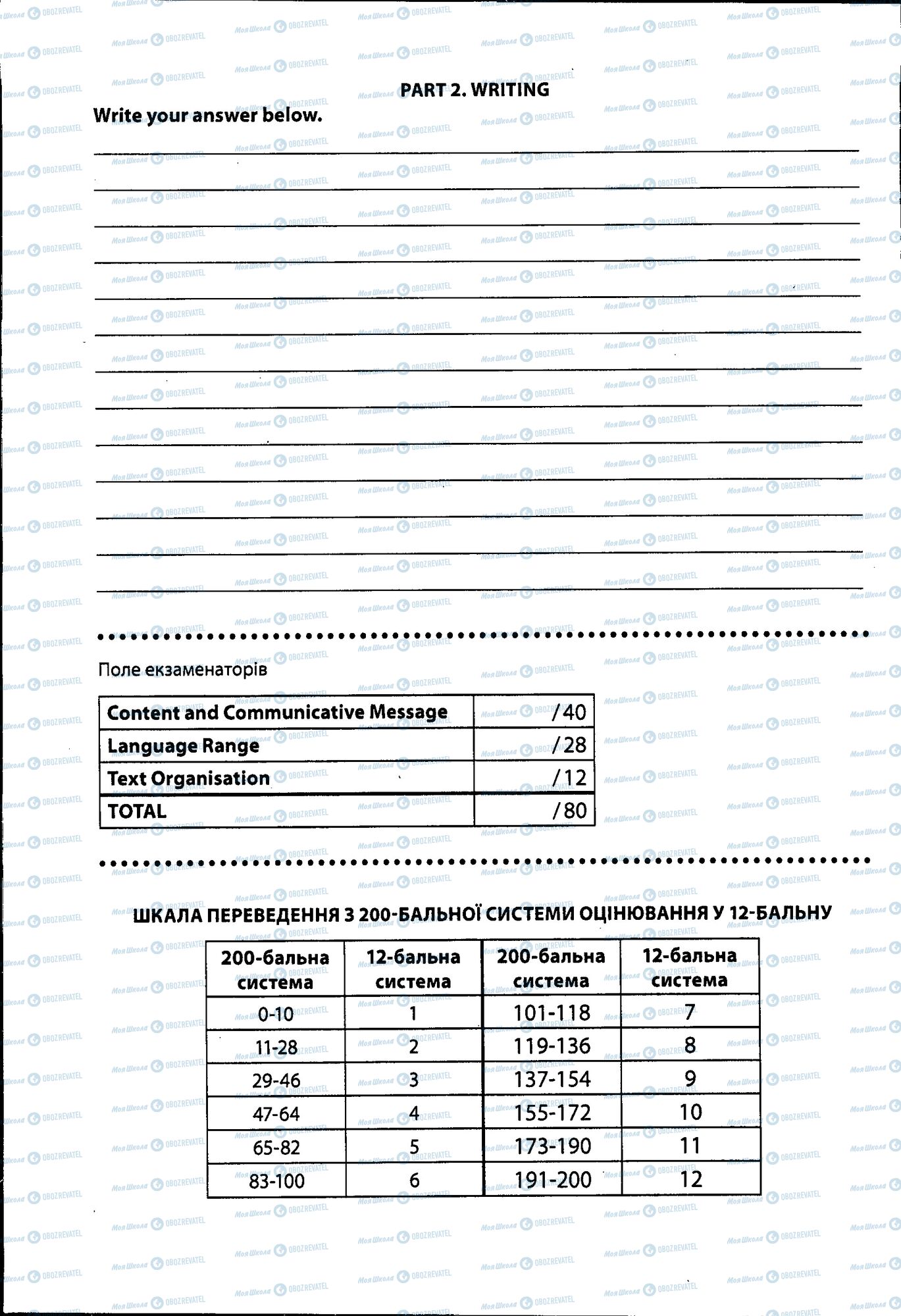 ДПА Англійська мова 11 клас сторінка 078