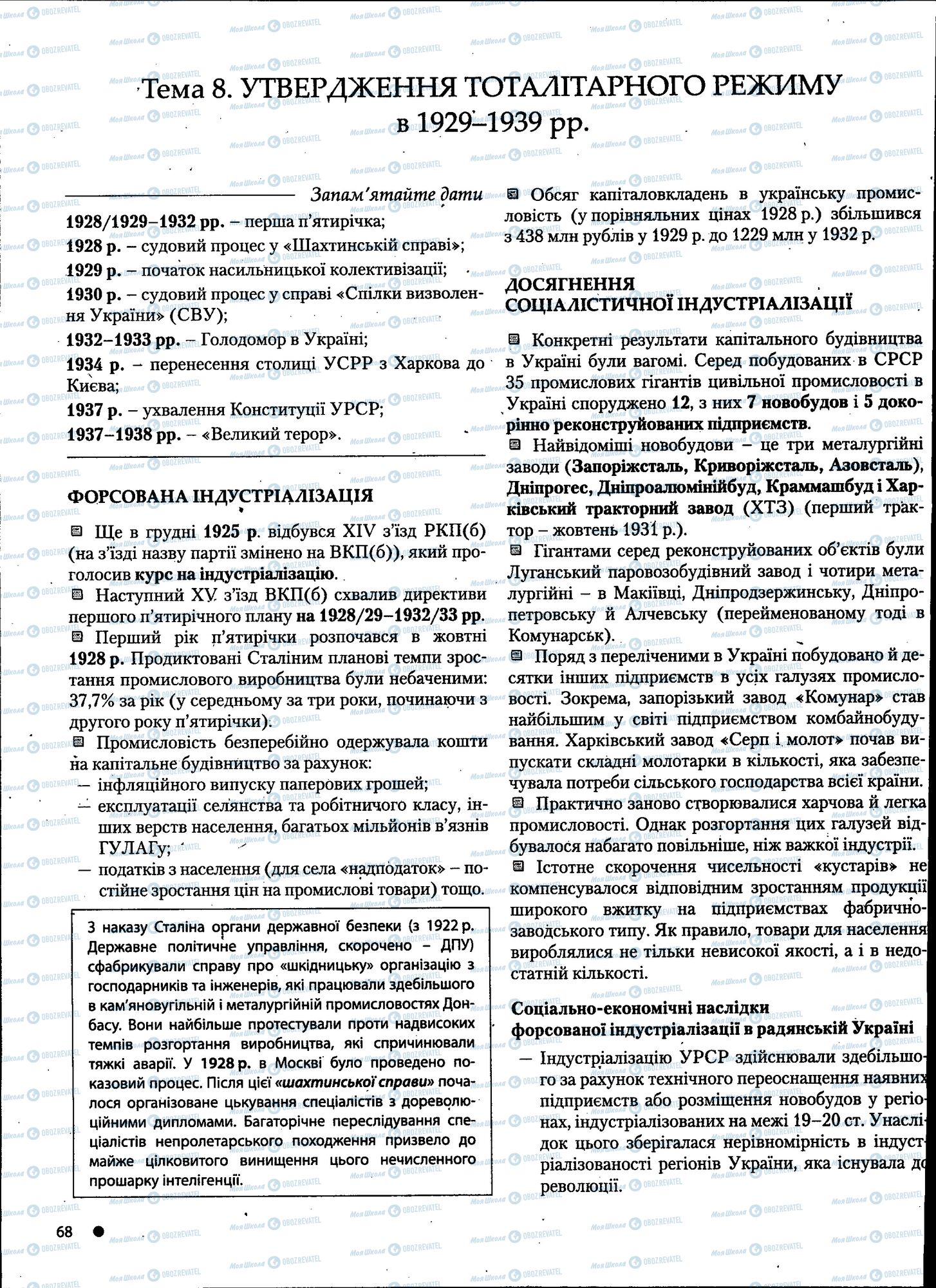ДПА Історія України 11 клас сторінка 068