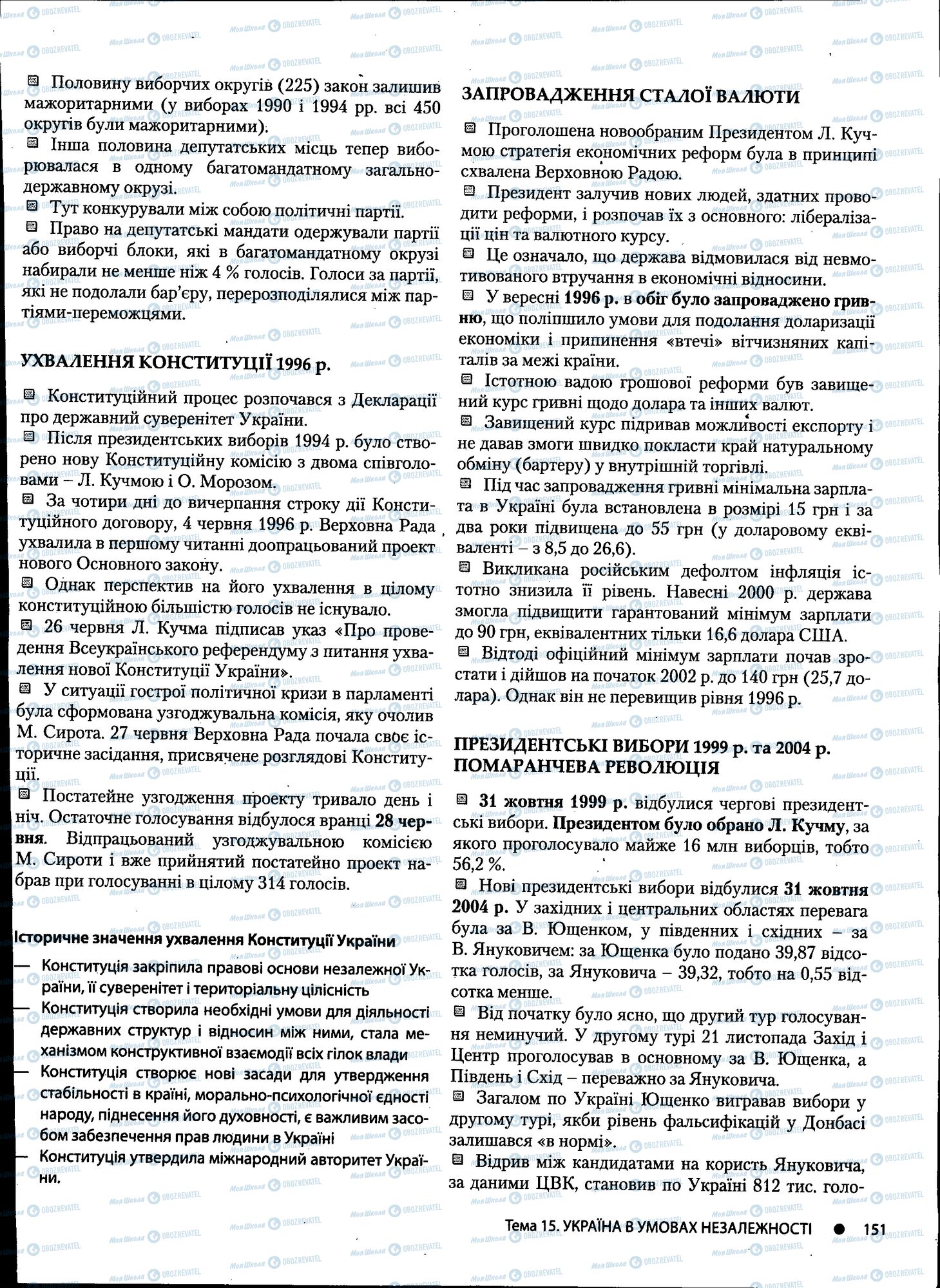 ДПА История Украины 11 класс страница 151