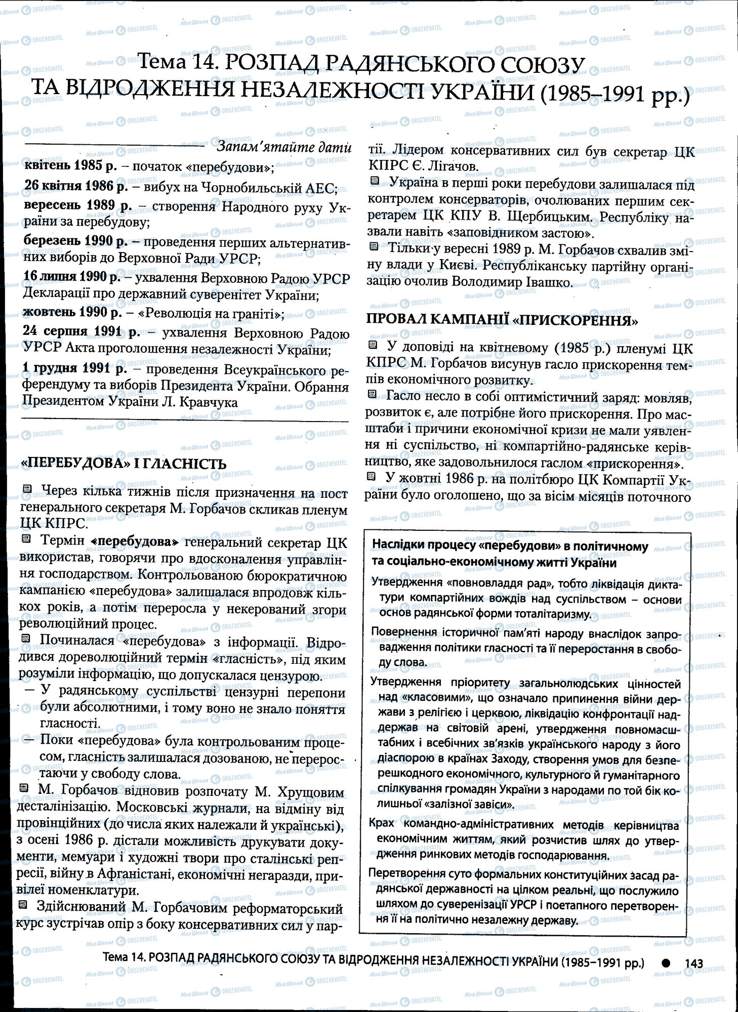 ДПА История Украины 11 класс страница 143