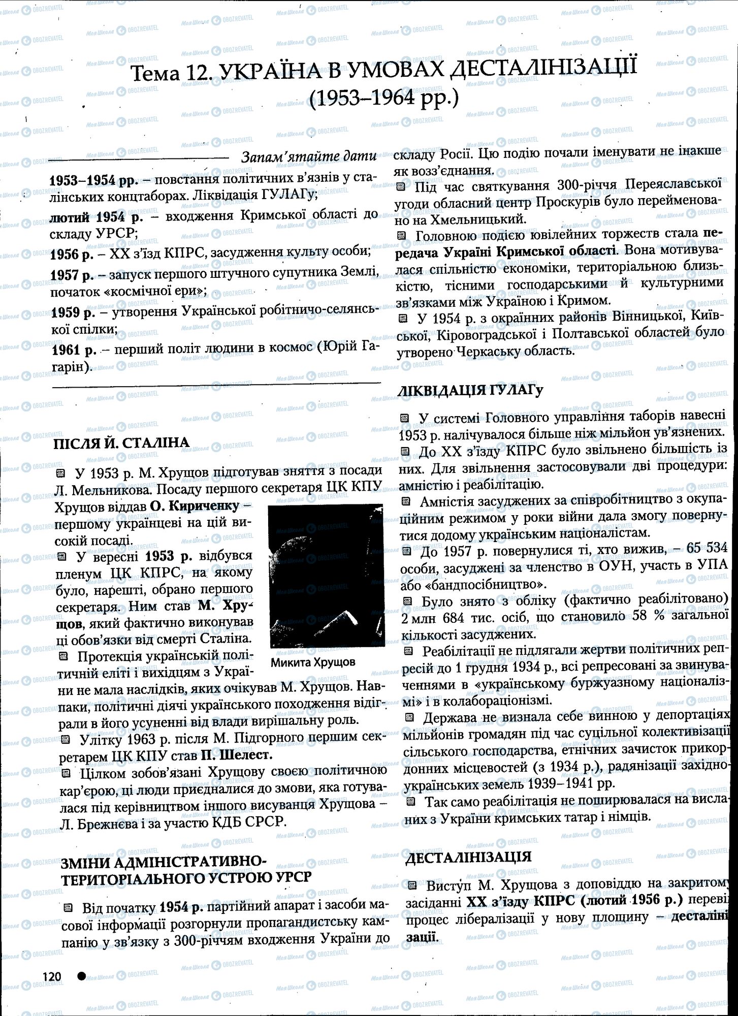 ДПА Історія України 11 клас сторінка 120