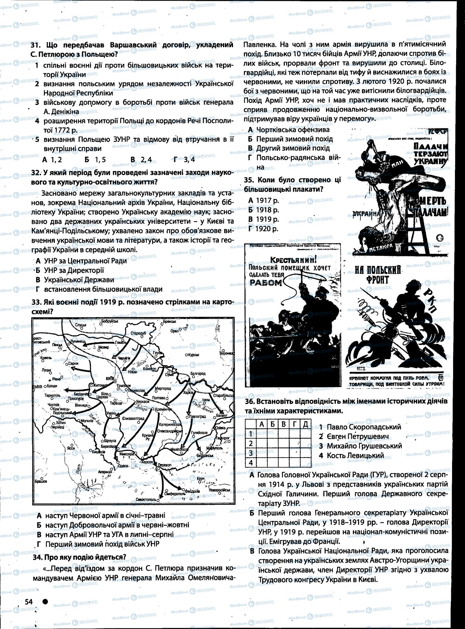 ДПА Історія України 11 клас сторінка 054