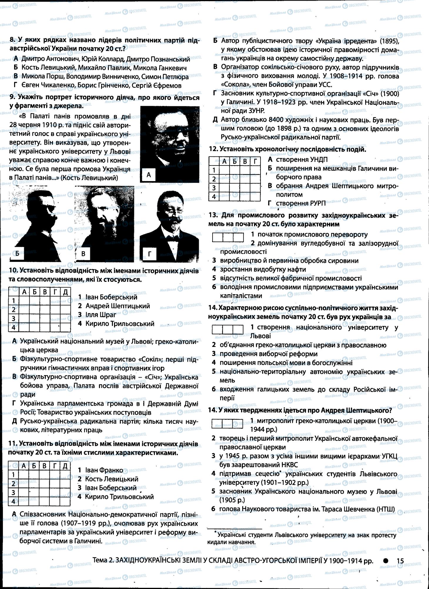 ДПА Історія України 11 клас сторінка 015