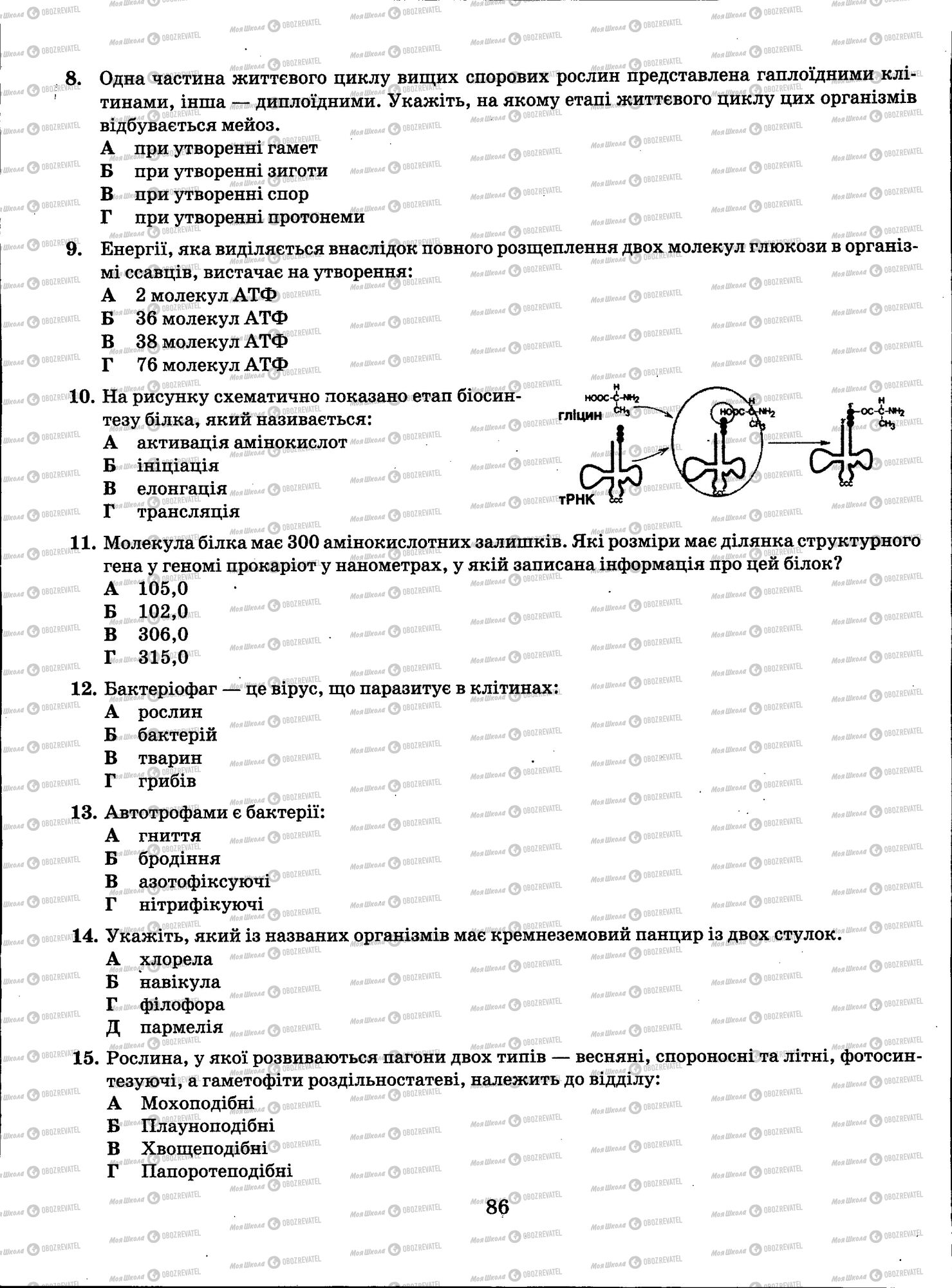 ЗНО Біологія 11 клас сторінка 086