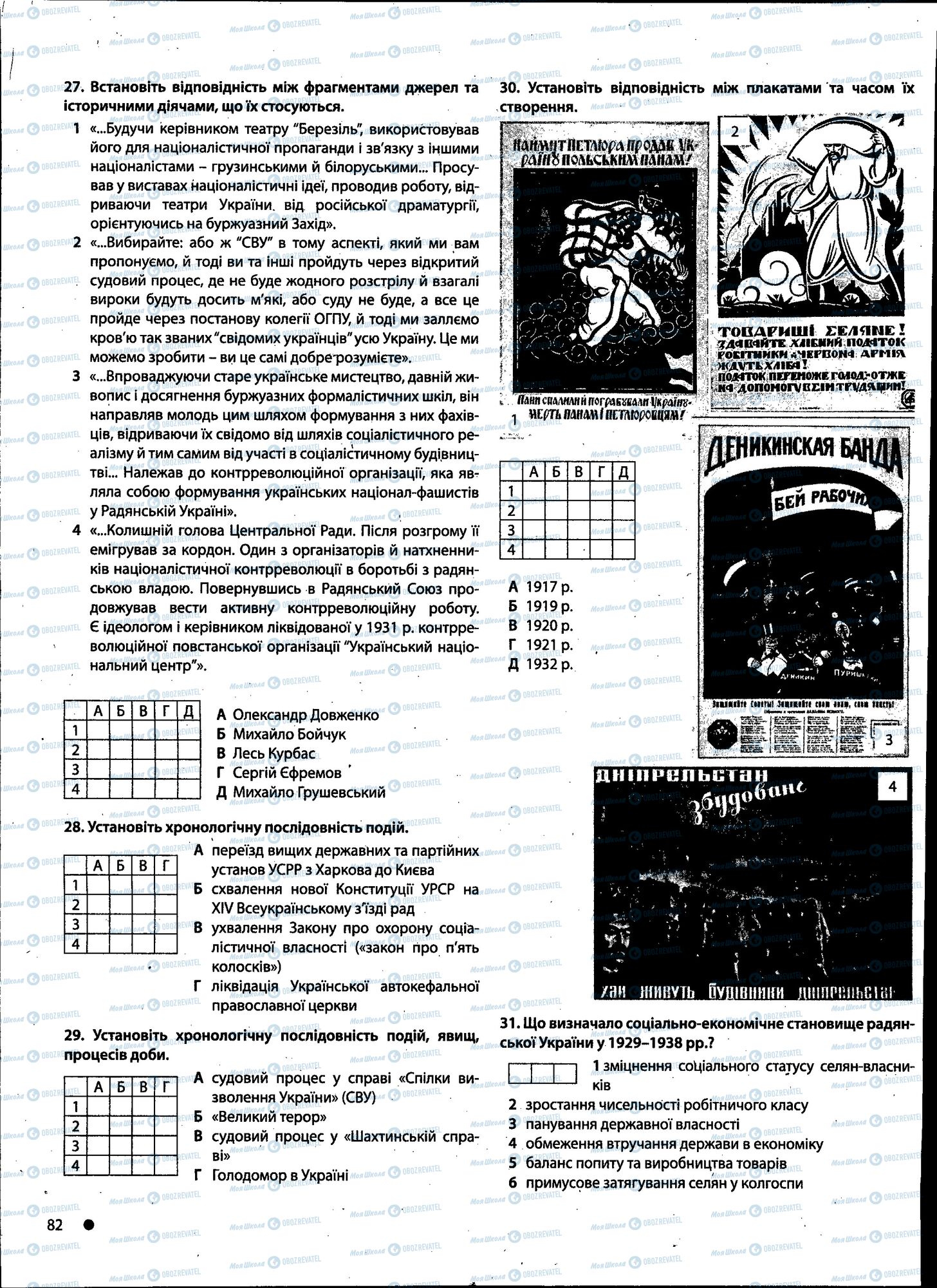 ДПА Історія України 11 клас сторінка 082