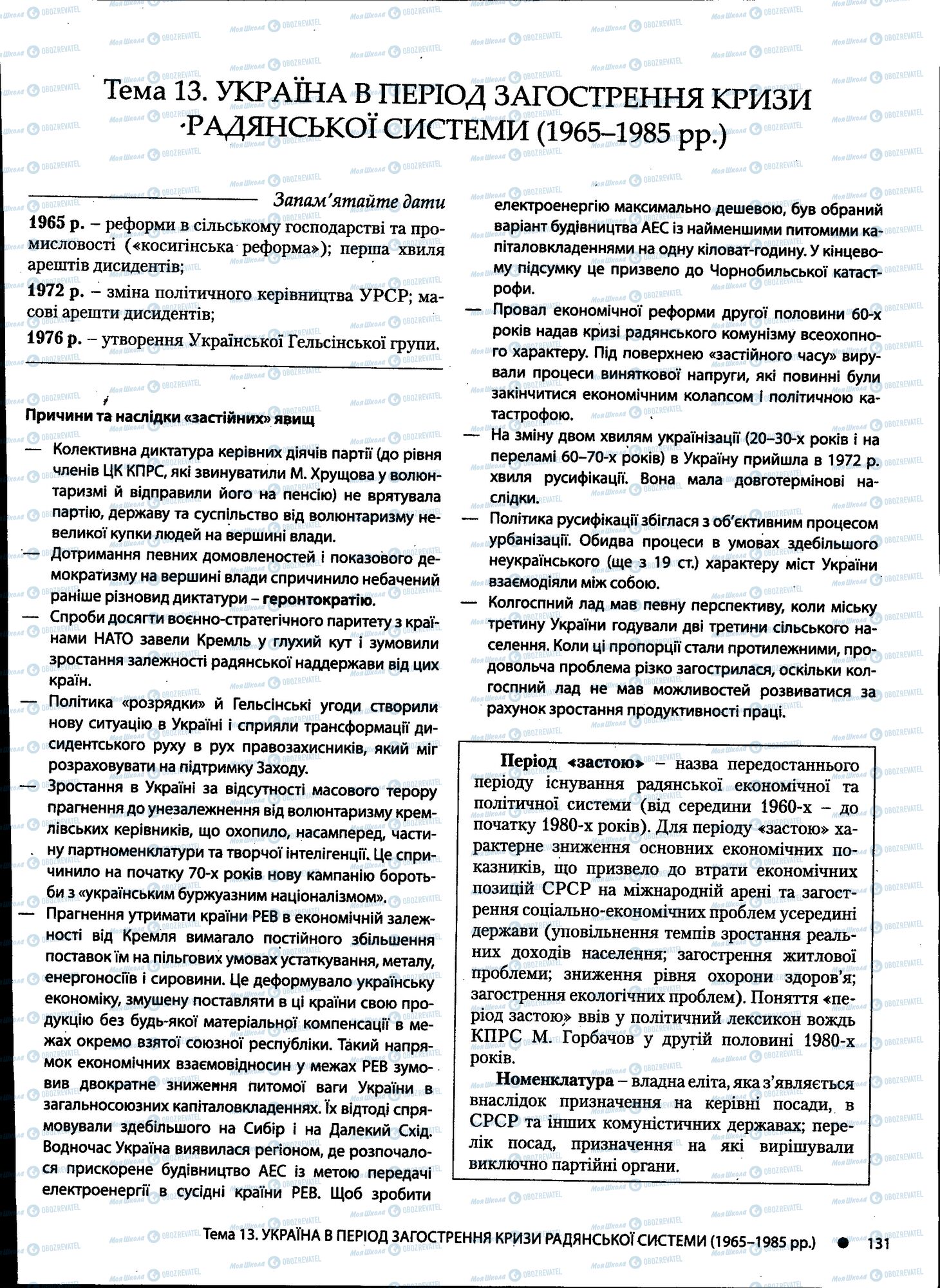 ДПА История Украины 11 класс страница 131