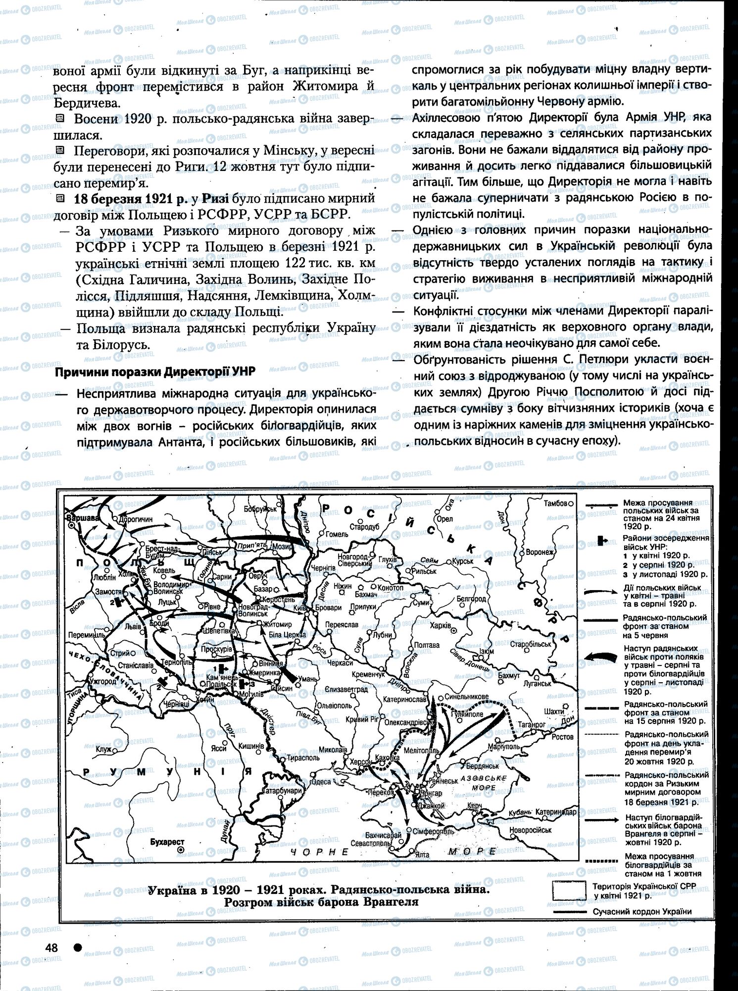 ДПА История Украины 11 класс страница 048