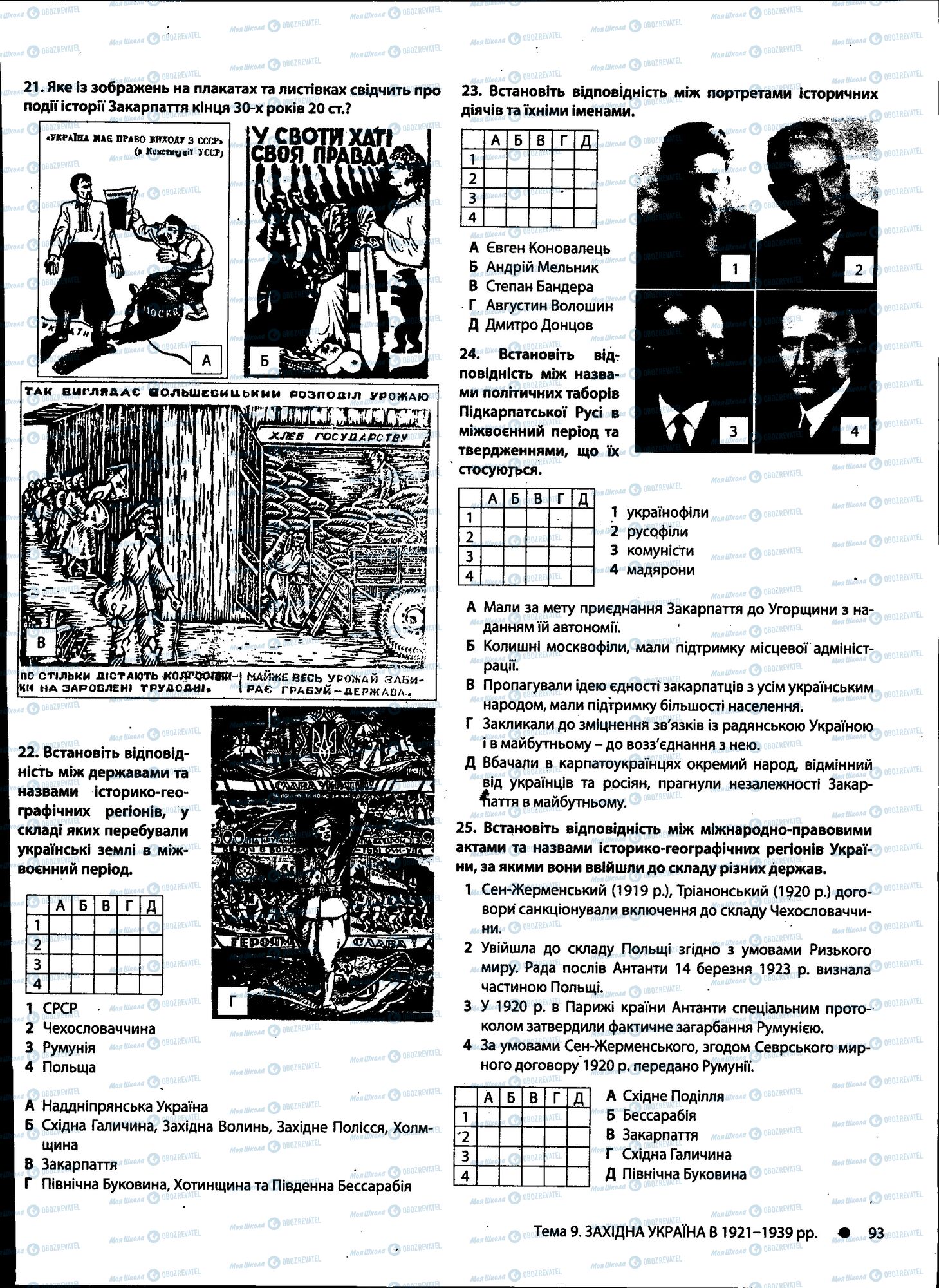 ДПА История Украины 11 класс страница 093