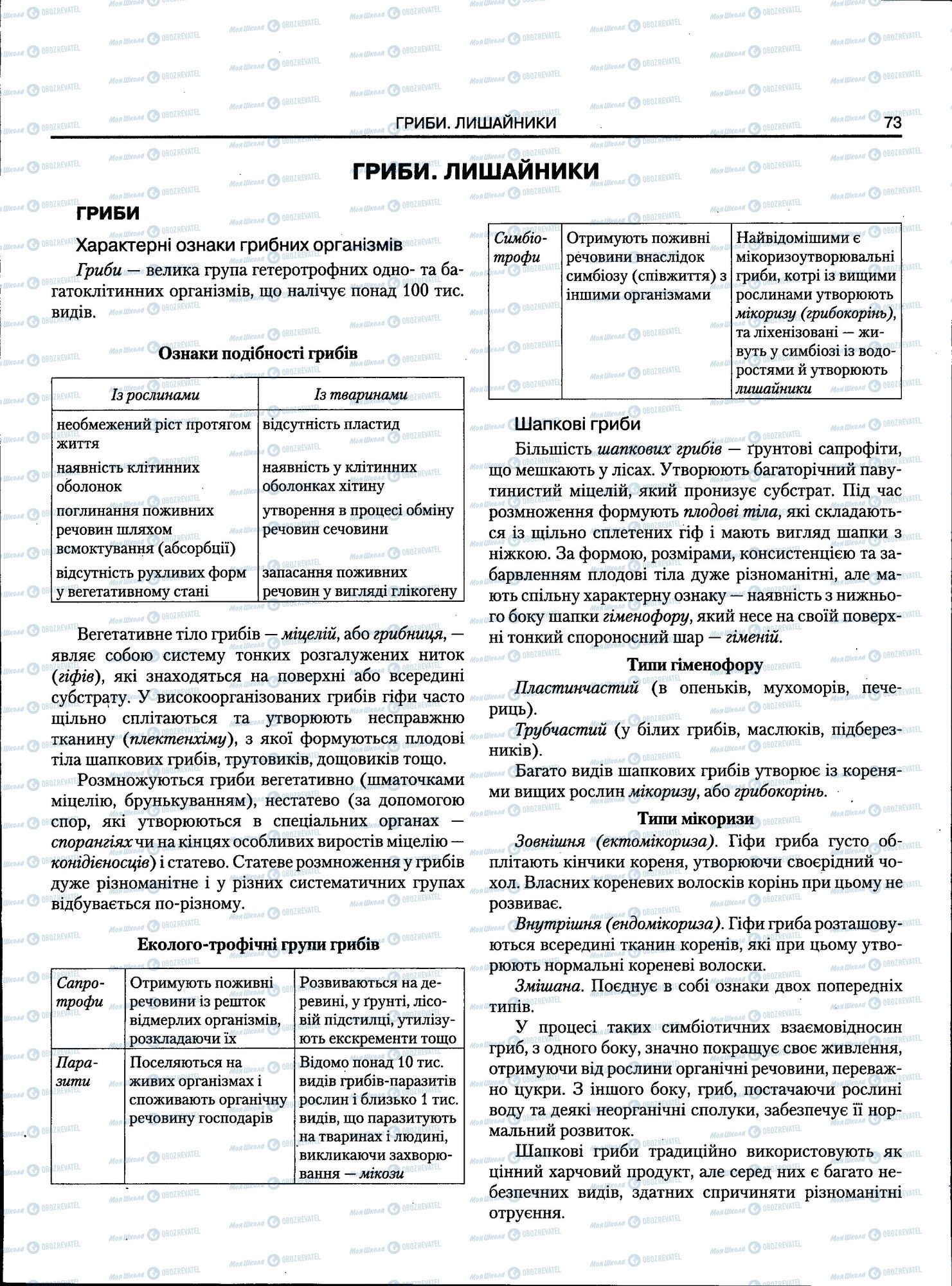 ЗНО Биология 11 класс страница 073