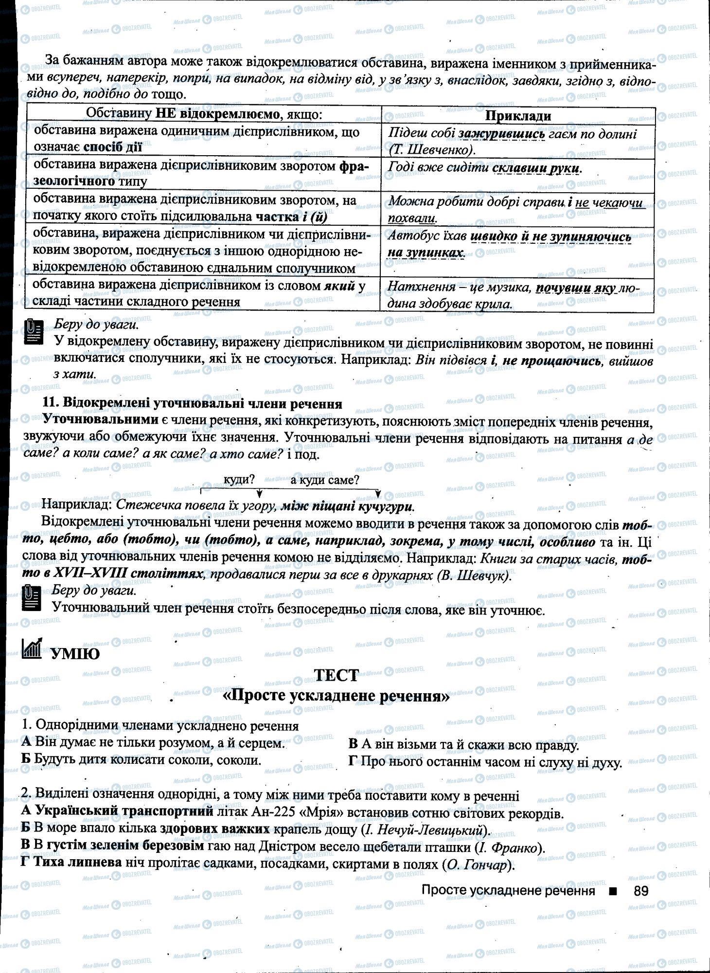 ДПА Українська мова 11 клас сторінка 089