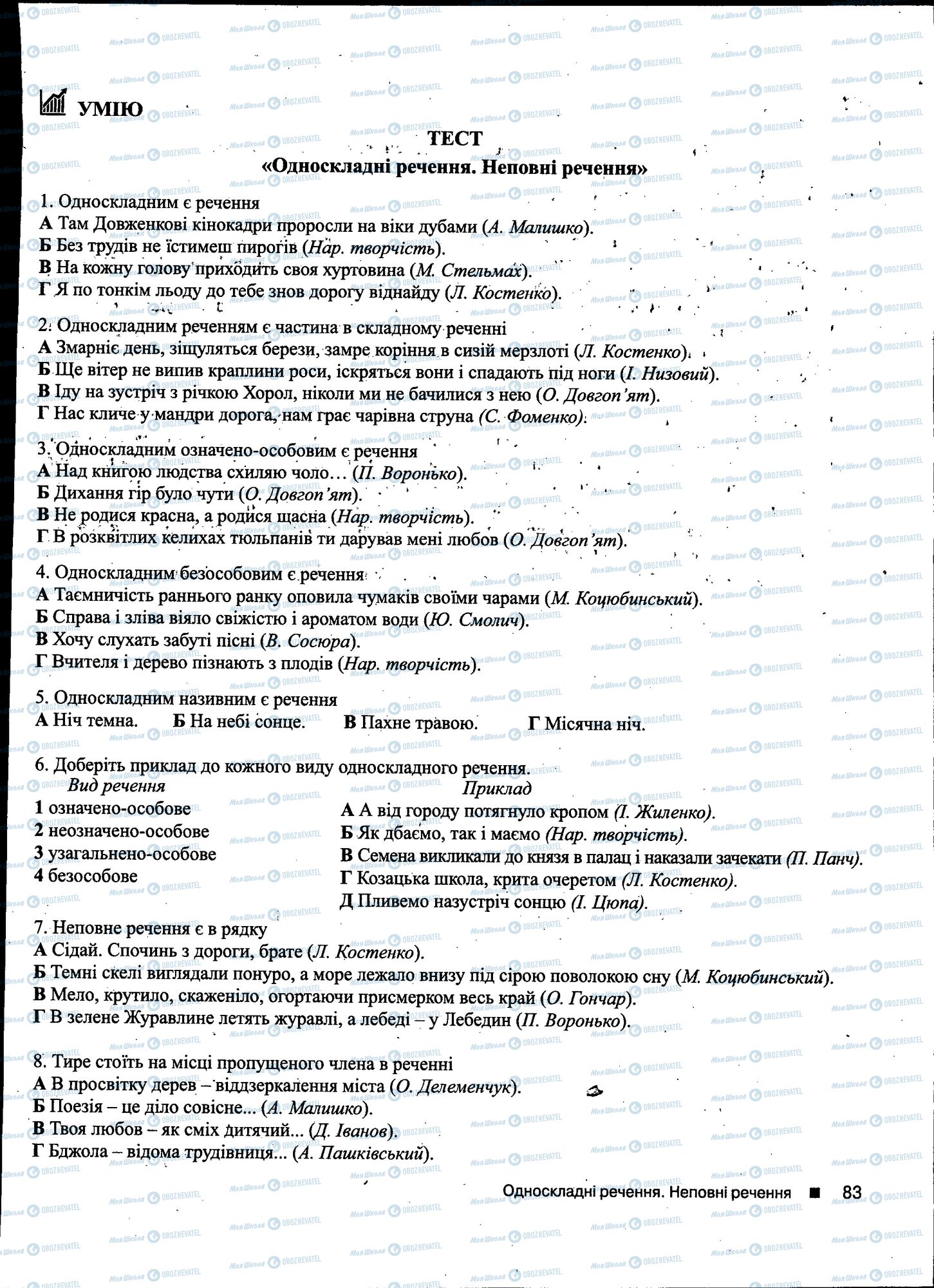 ДПА Українська мова 11 клас сторінка 083
