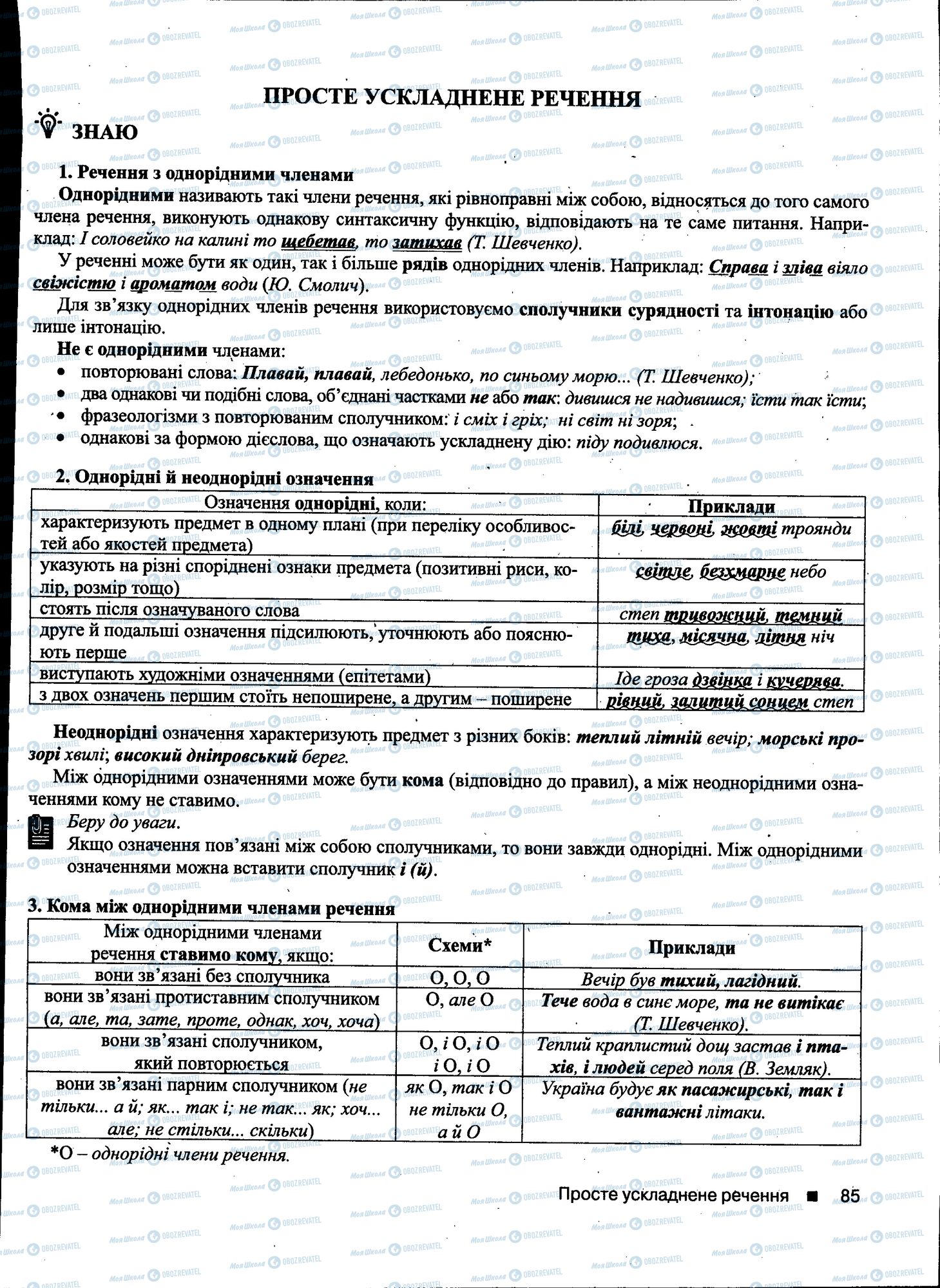 ДПА Українська мова 11 клас сторінка 085
