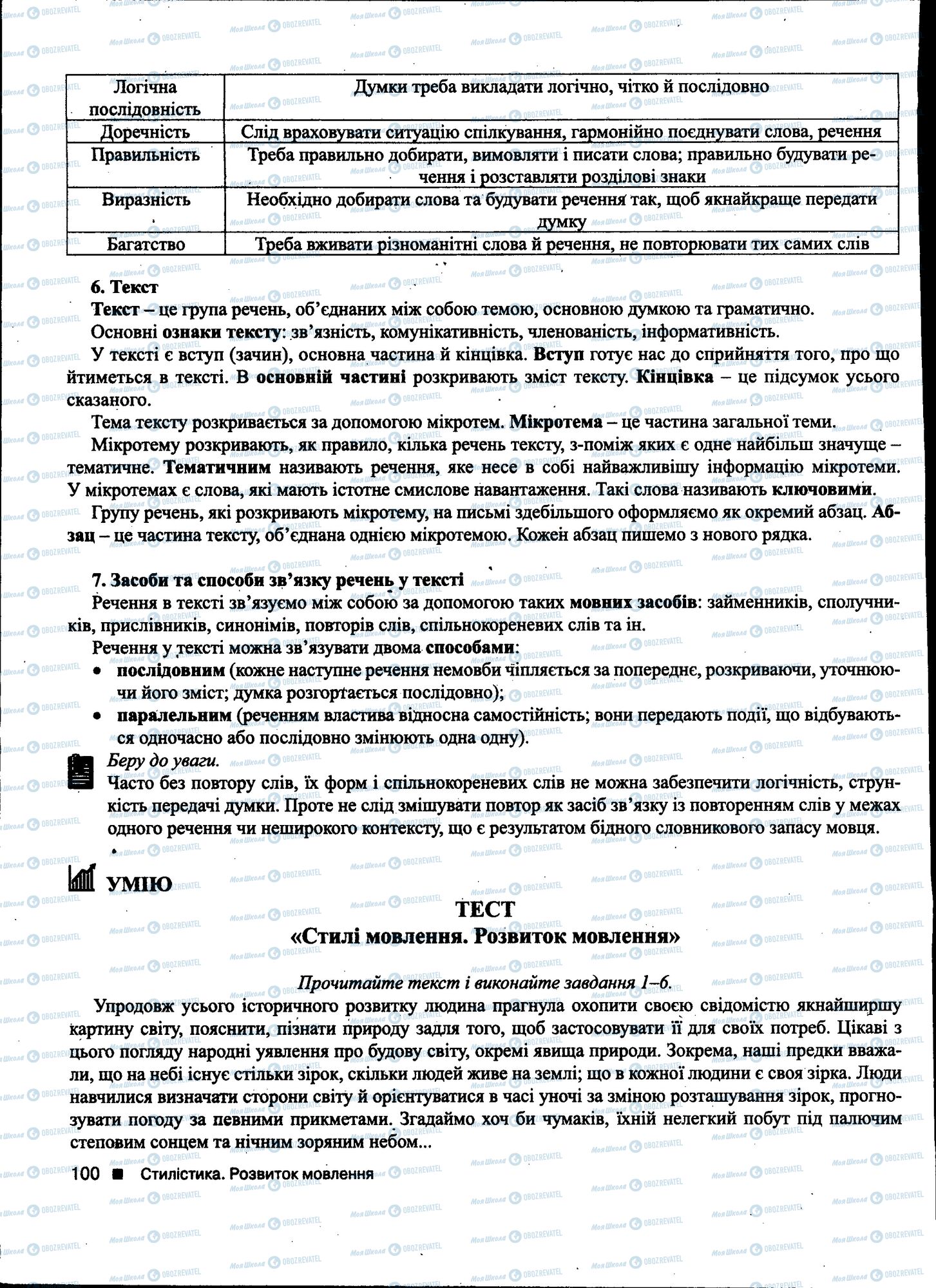 ДПА Українська мова 11 клас сторінка 100