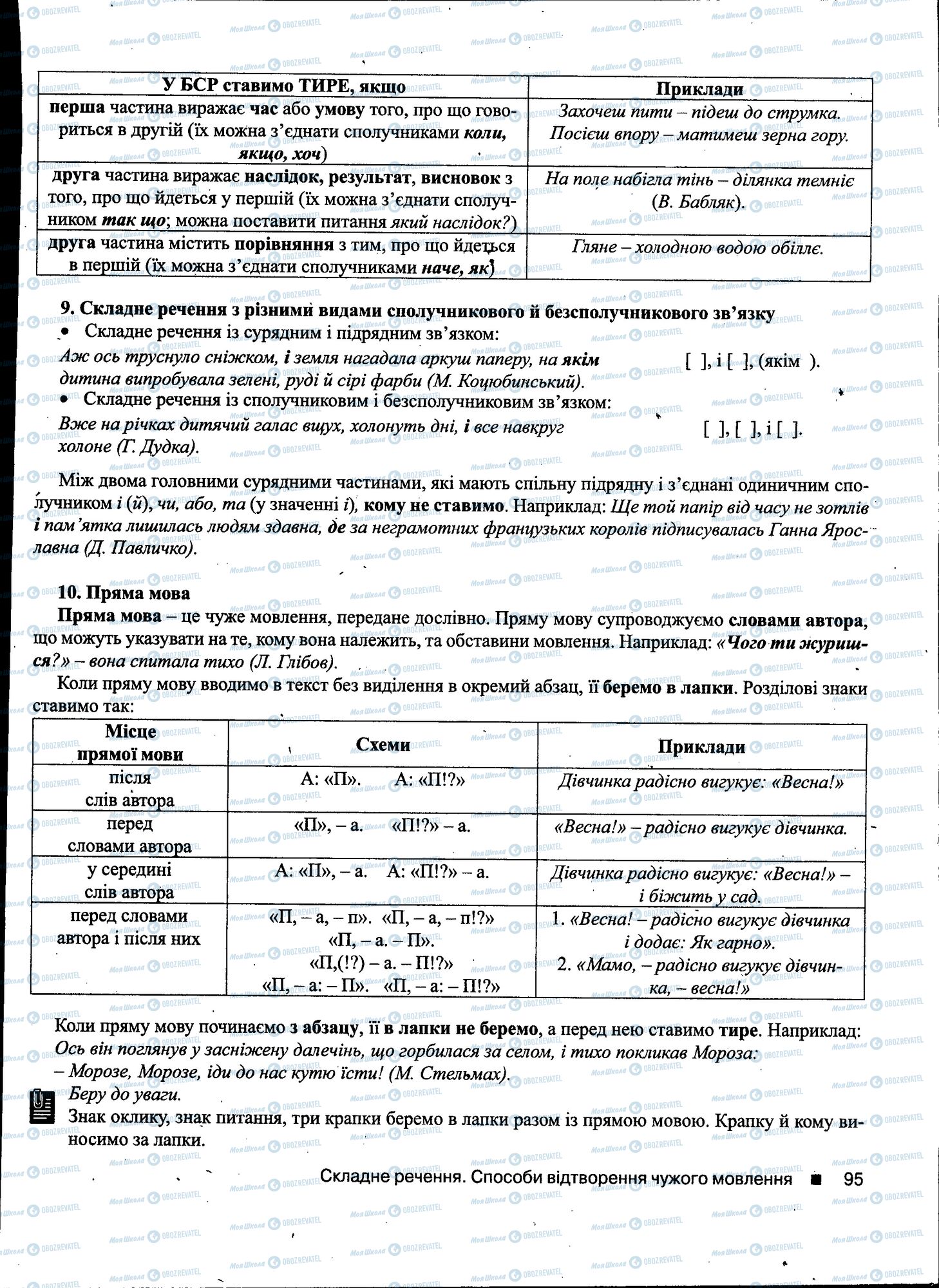 ДПА Українська мова 11 клас сторінка 095