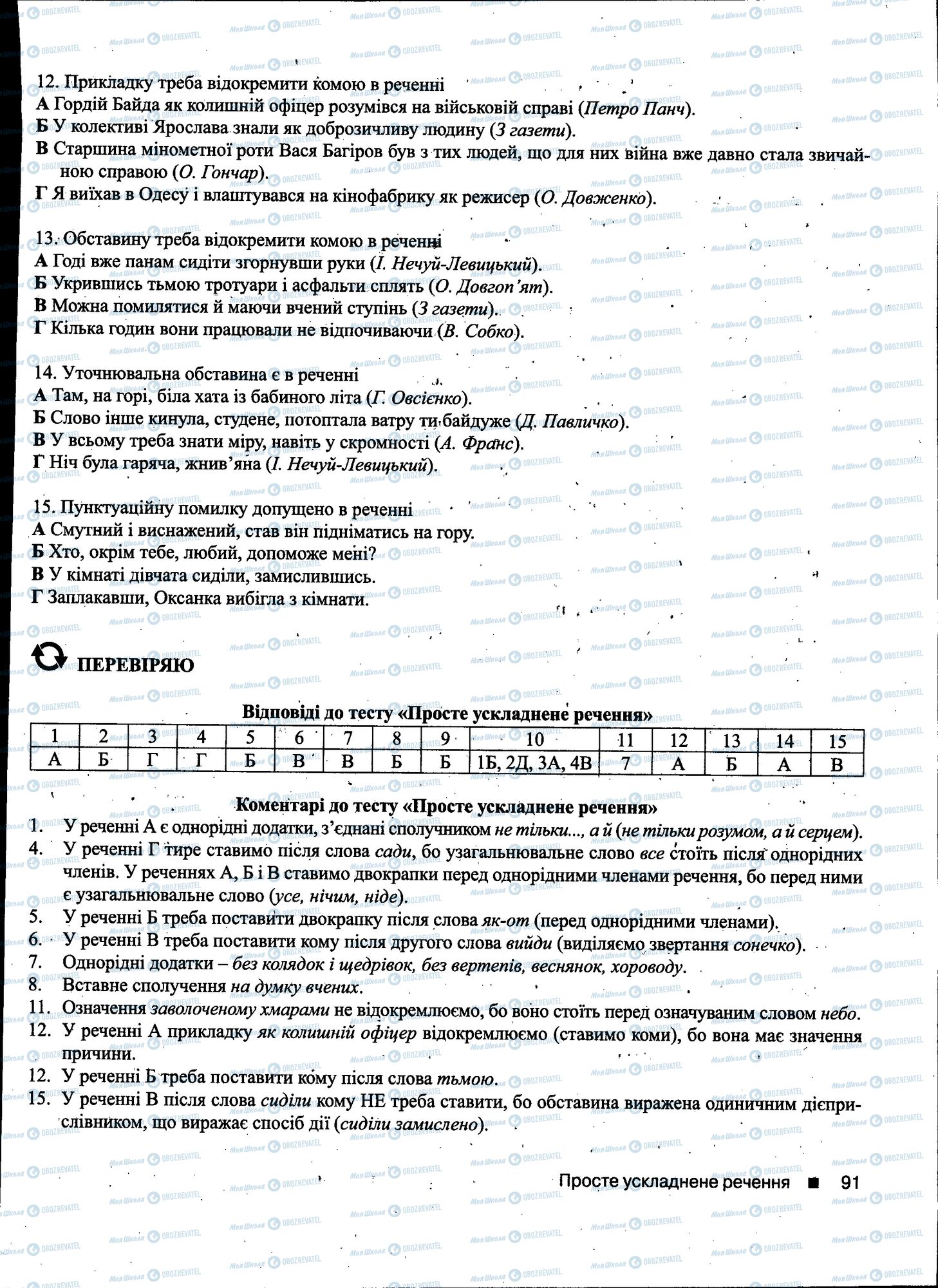 ДПА Укр мова 11 класс страница 091