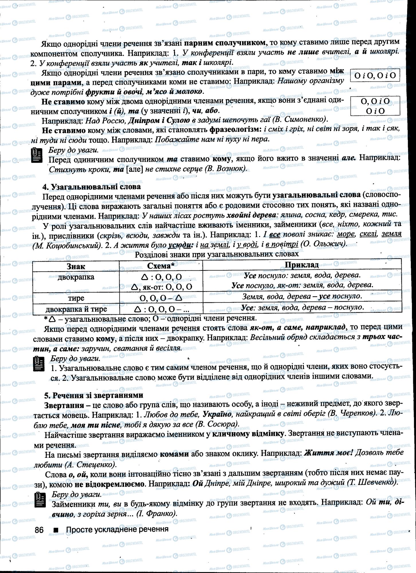 ДПА Українська мова 11 клас сторінка 086