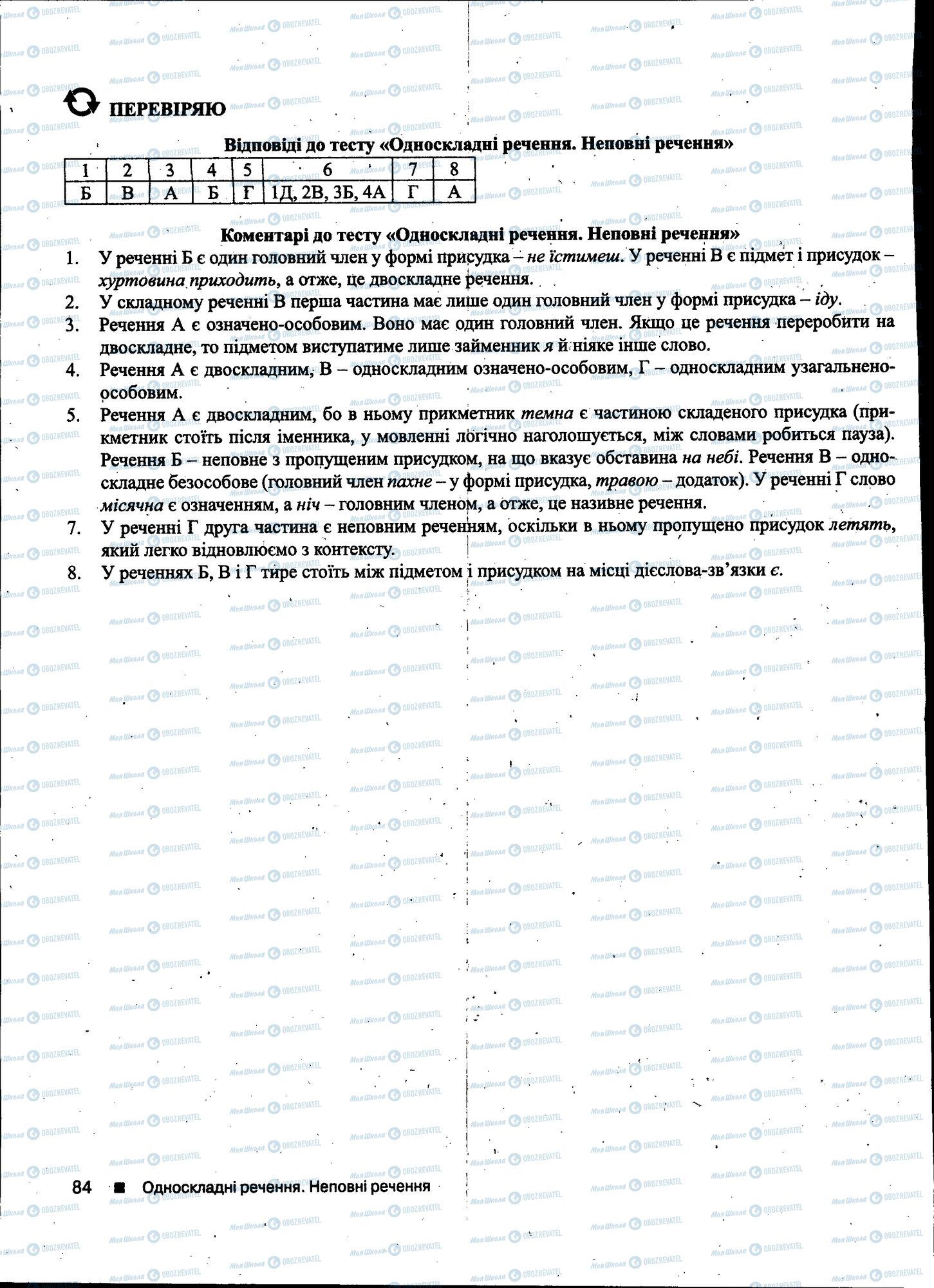 ДПА Українська мова 11 клас сторінка 084