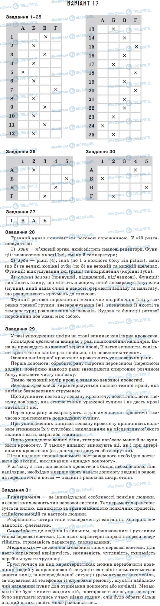 ДПА Биология 9 класс страница варіант 17
