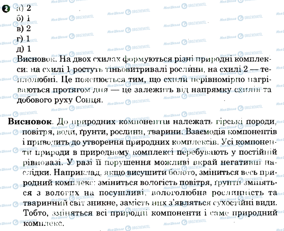 ГДЗ География 6 класс страница 2