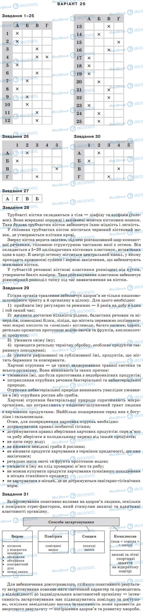 ДПА Біологія 9 клас сторінка варіант 26