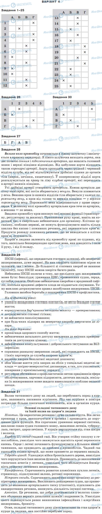 ДПА Біологія 9 клас сторінка варіант 4