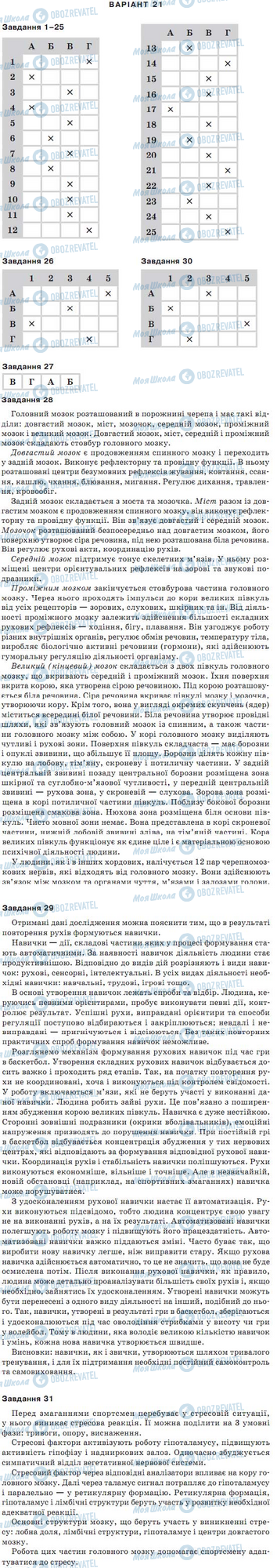 ДПА Биология 9 класс страница варіант 21