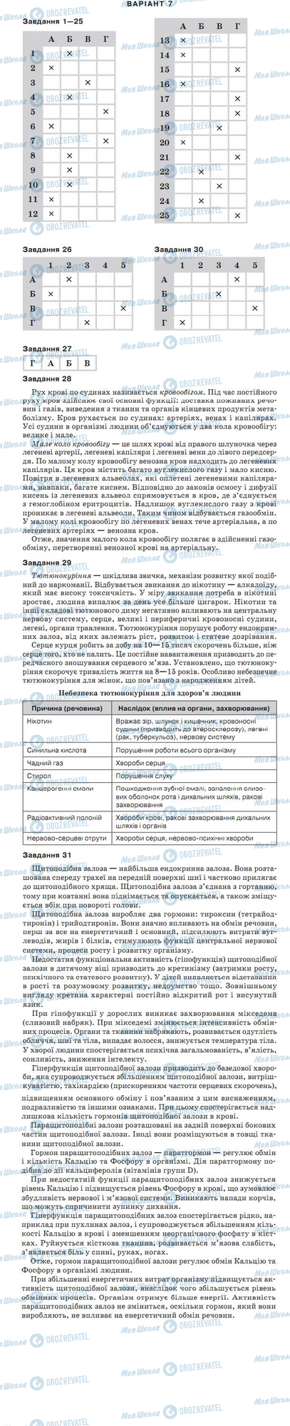 ДПА Біологія 9 клас сторінка варіант 7