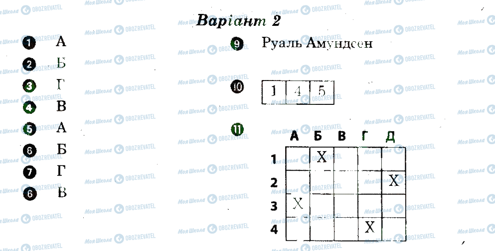 ГДЗ География 6 класс страница 2