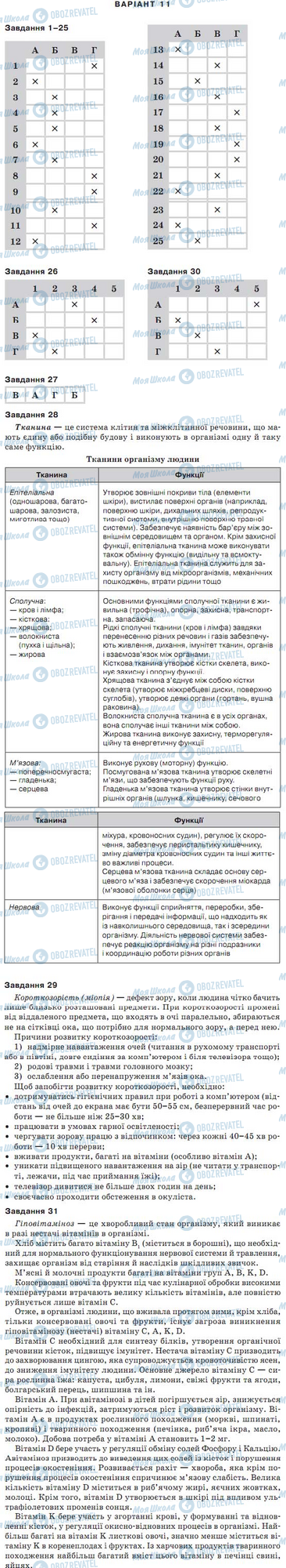 ДПА Биология 9 класс страница варіант 11