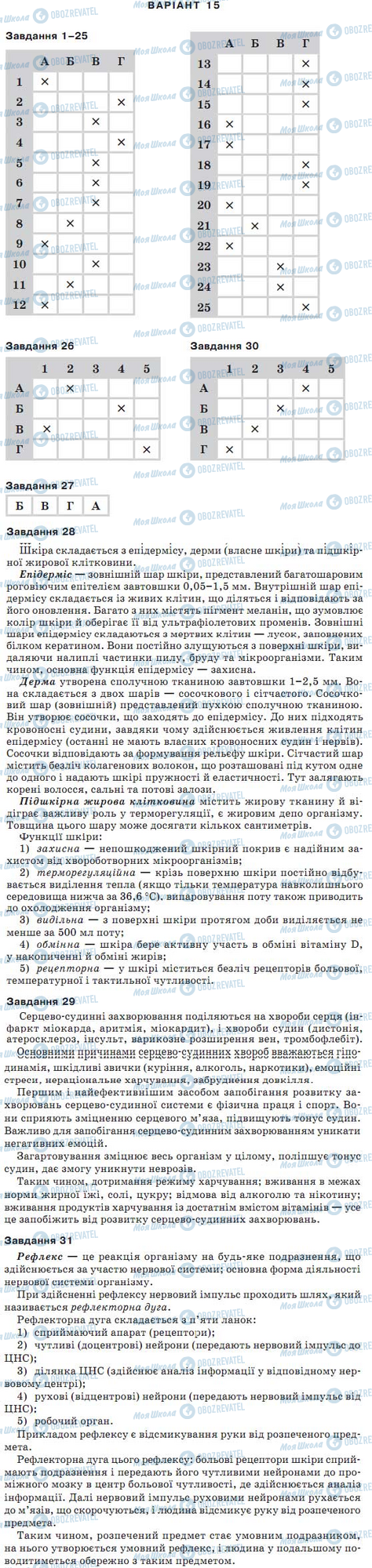 ДПА Біологія 9 клас сторінка варіант 15