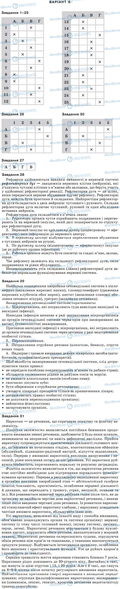 ДПА Биология 9 класс страница варіант 6