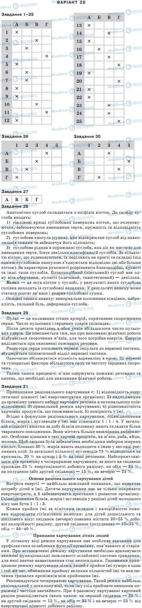 ДПА Биология 9 класс страница варіант 28