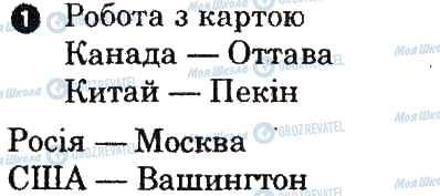 ГДЗ Географія 6 клас сторінка 1