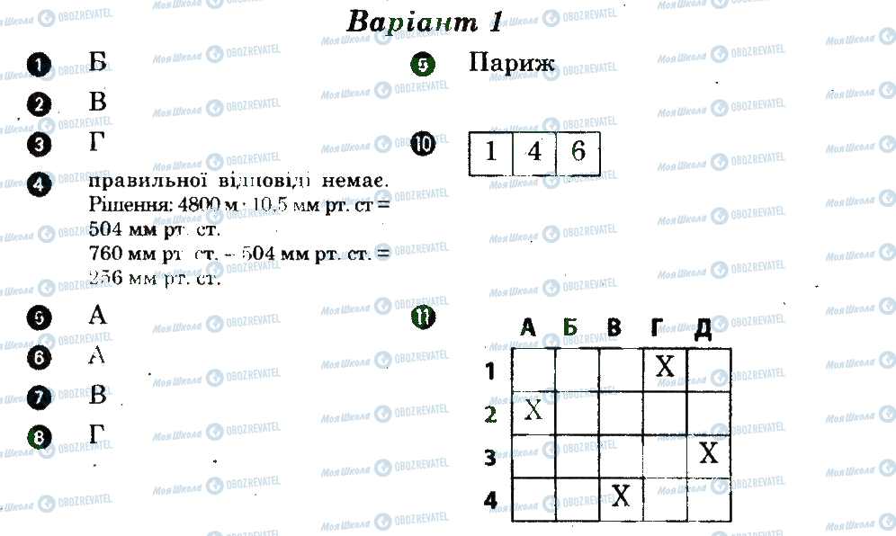 ГДЗ География 6 класс страница 1