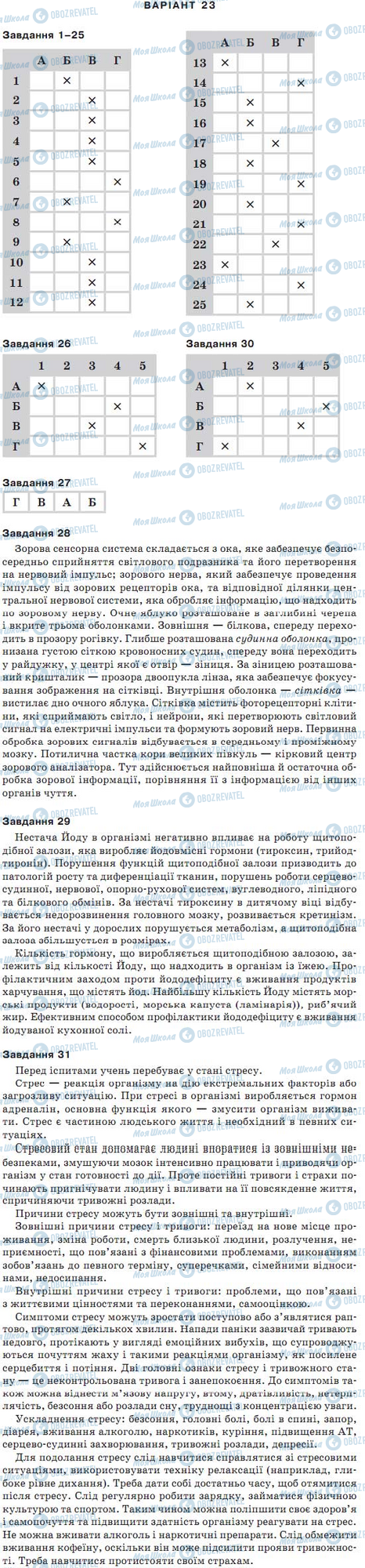 ДПА Биология 9 класс страница варіант 23