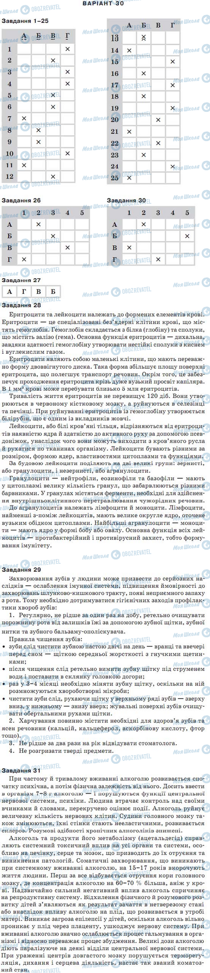 ДПА Биология 9 класс страница варіант 30