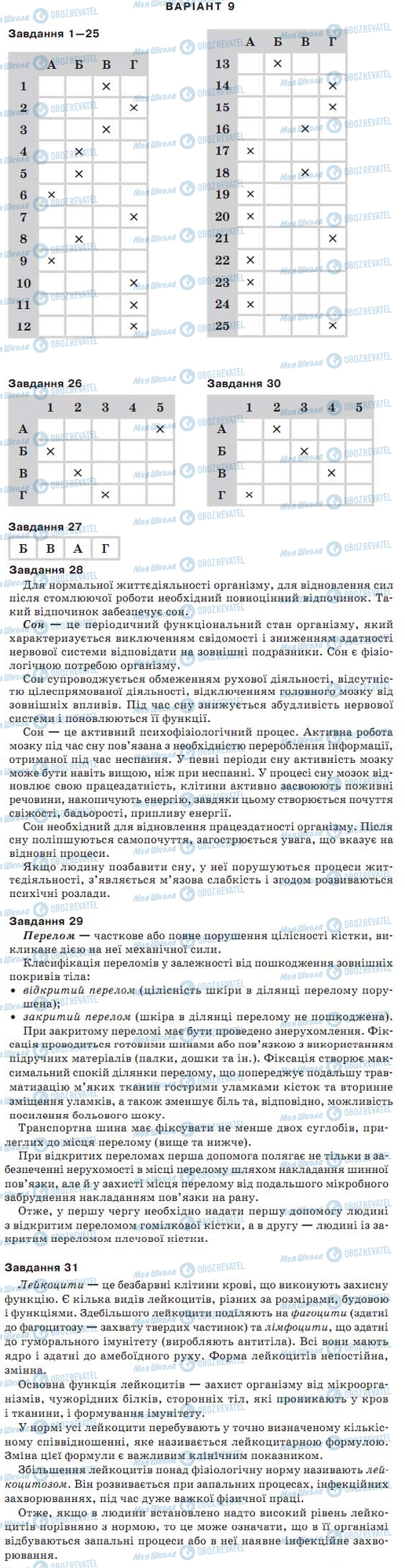 ДПА Биология 9 класс страница варіант 9