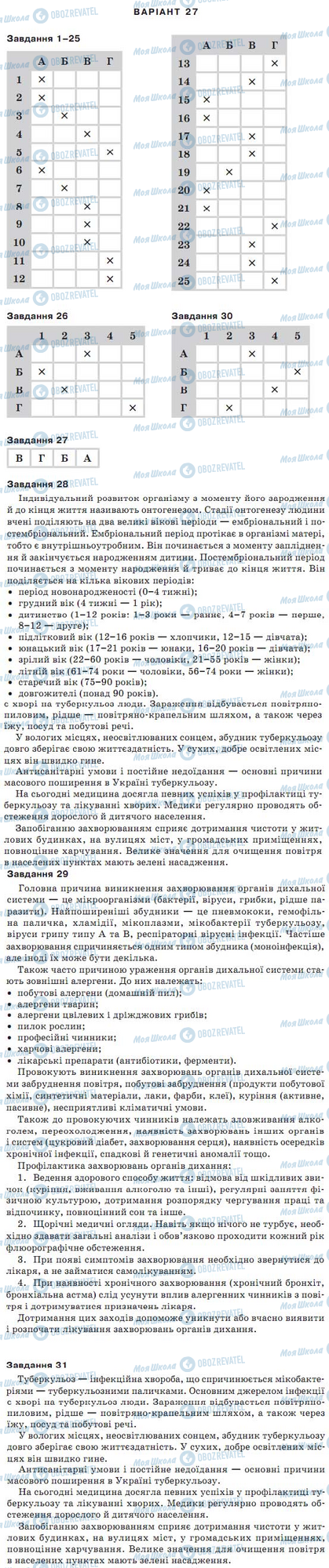 ДПА Биология 9 класс страница варіант 27