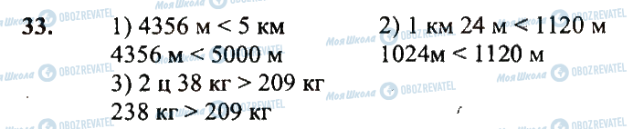 ГДЗ Математика 5 класс страница 33