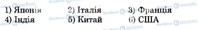 ГДЗ Географія 6 клас сторінка 3