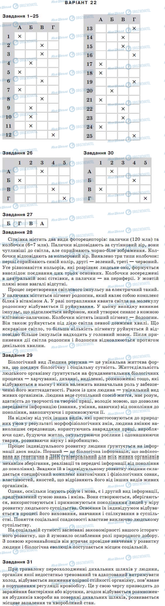 ДПА Биология 9 класс страница варіант 22