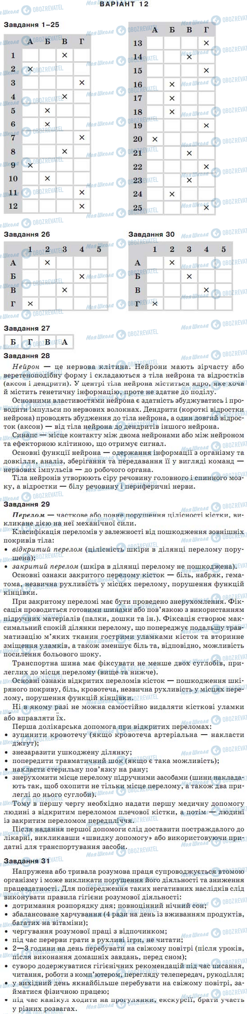 ДПА Биология 9 класс страница варіант 12